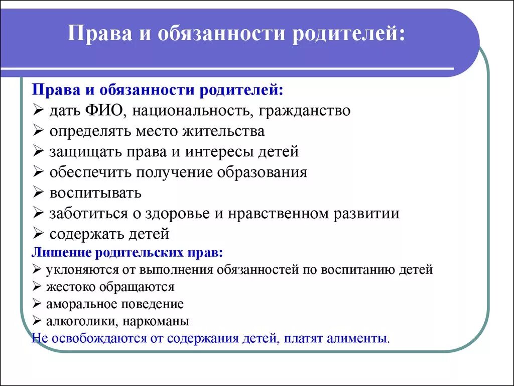 Обязанности родителей тесты. Правовые обязанности родителей ОБЖ. Перечислите обязанности родителей.