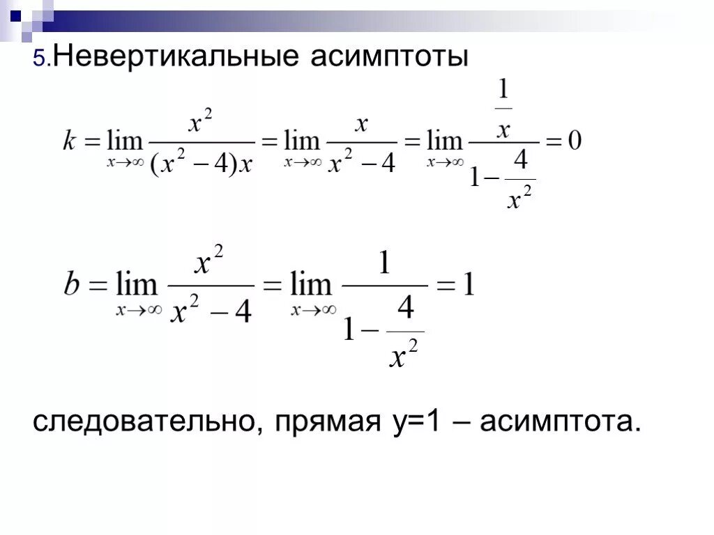 Как найти асимптоты