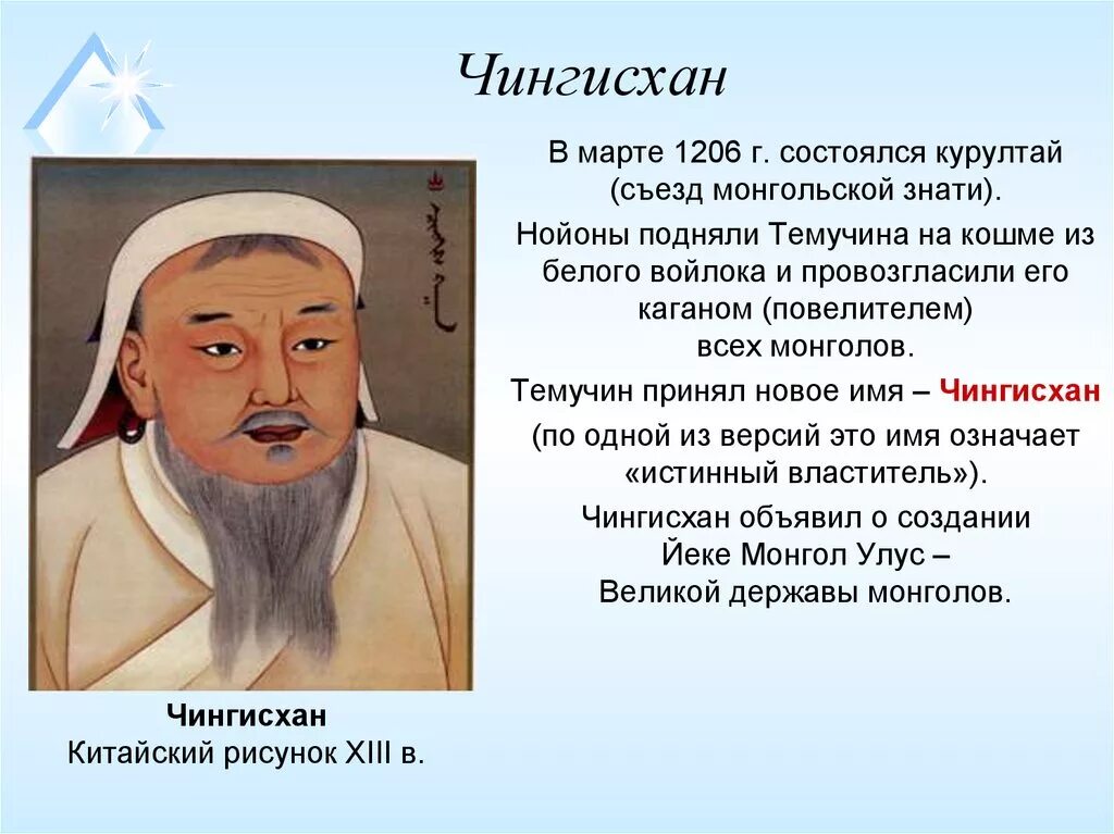 Как переводится имя хан