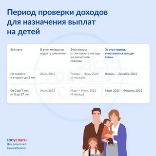 Какие доходы учитываются самозанятым