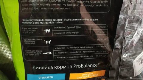 Пробаланс для кошек состав сухого корма