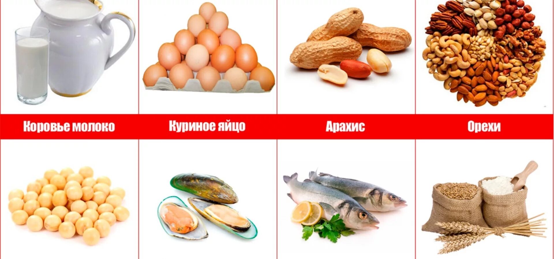 Какие сладости можно при аллергии