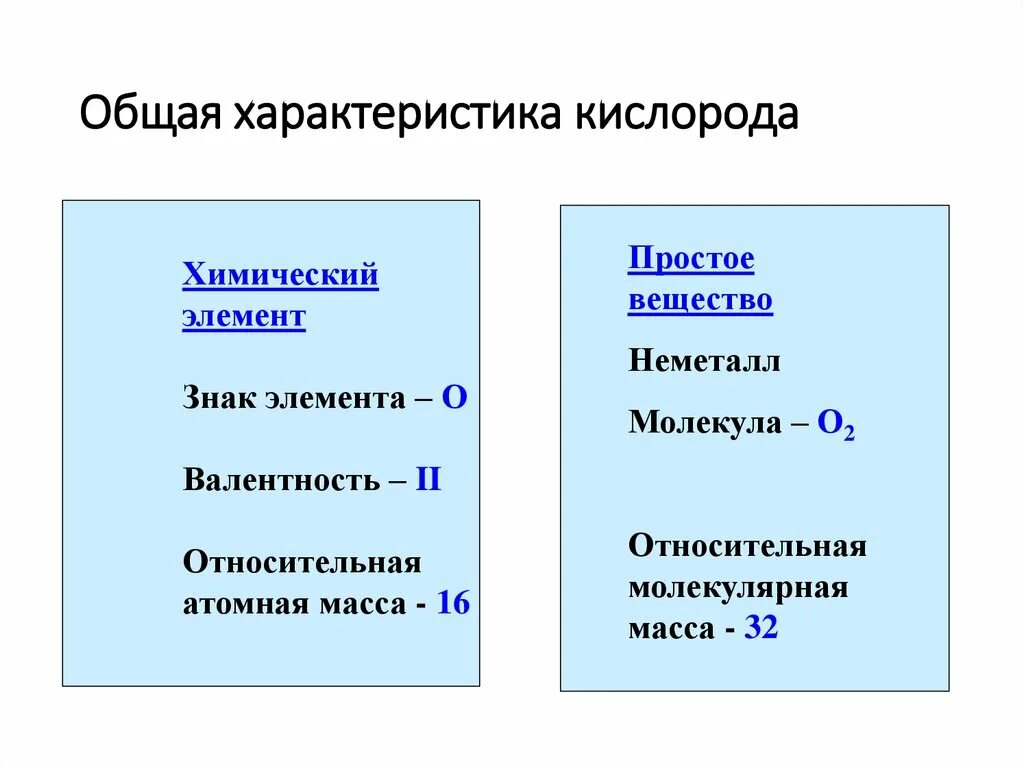 Кто-то съел описание, может даже кот.