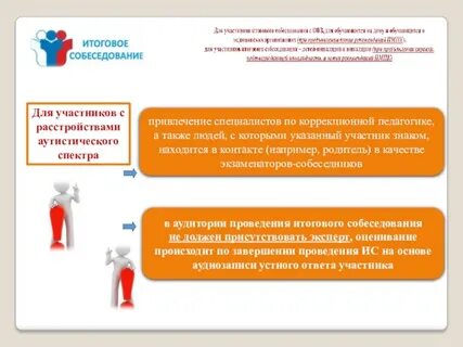 Как узнать результат собеседования