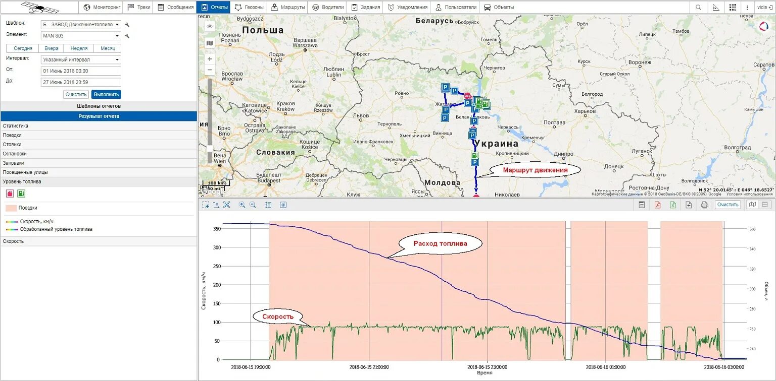 Системы мониторинга топлива и GPS. GPS мониторинг топливо. Терминал мониторинга топлива. Мониторинг расхода ГСМ по GPS. Терминал отслеживание