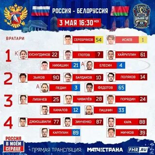 Большой тур сборной по хоккею 2024 расписание