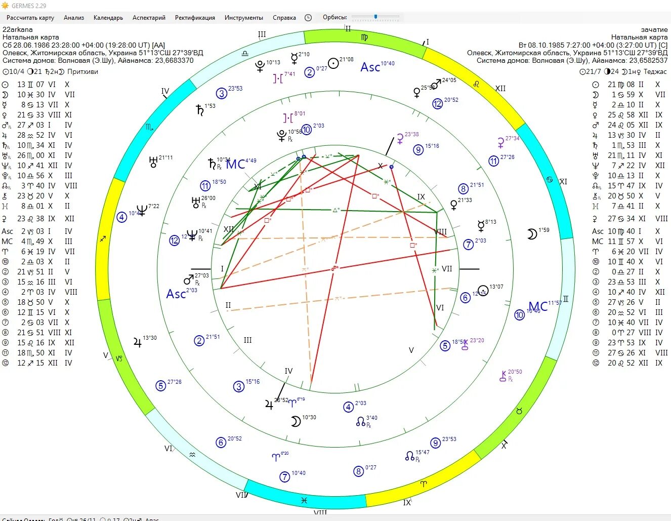 Натальная карта шоу журавлев. Асцендент в натальной карте. Натальная карта Асцендент и десцендент рассчитать. Натальная карта фото.