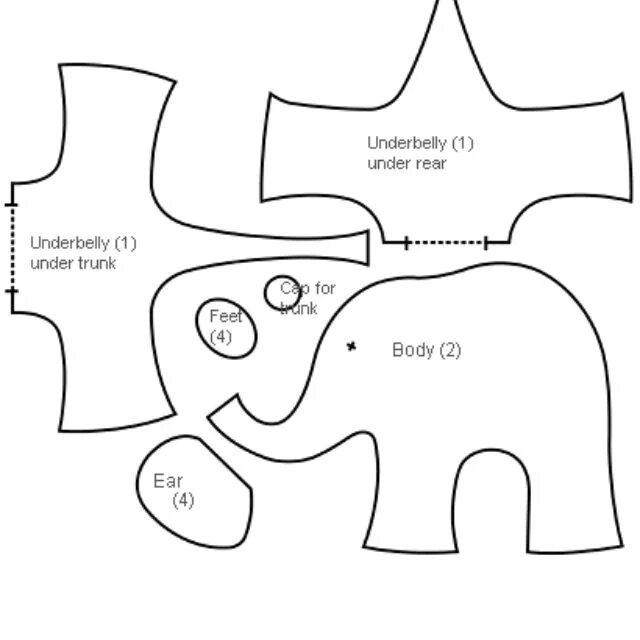 Лекала игрушек для детей. Макет слона для шитья игрушки. Игрушка из фетра слон выкройка. Выкройка слоника