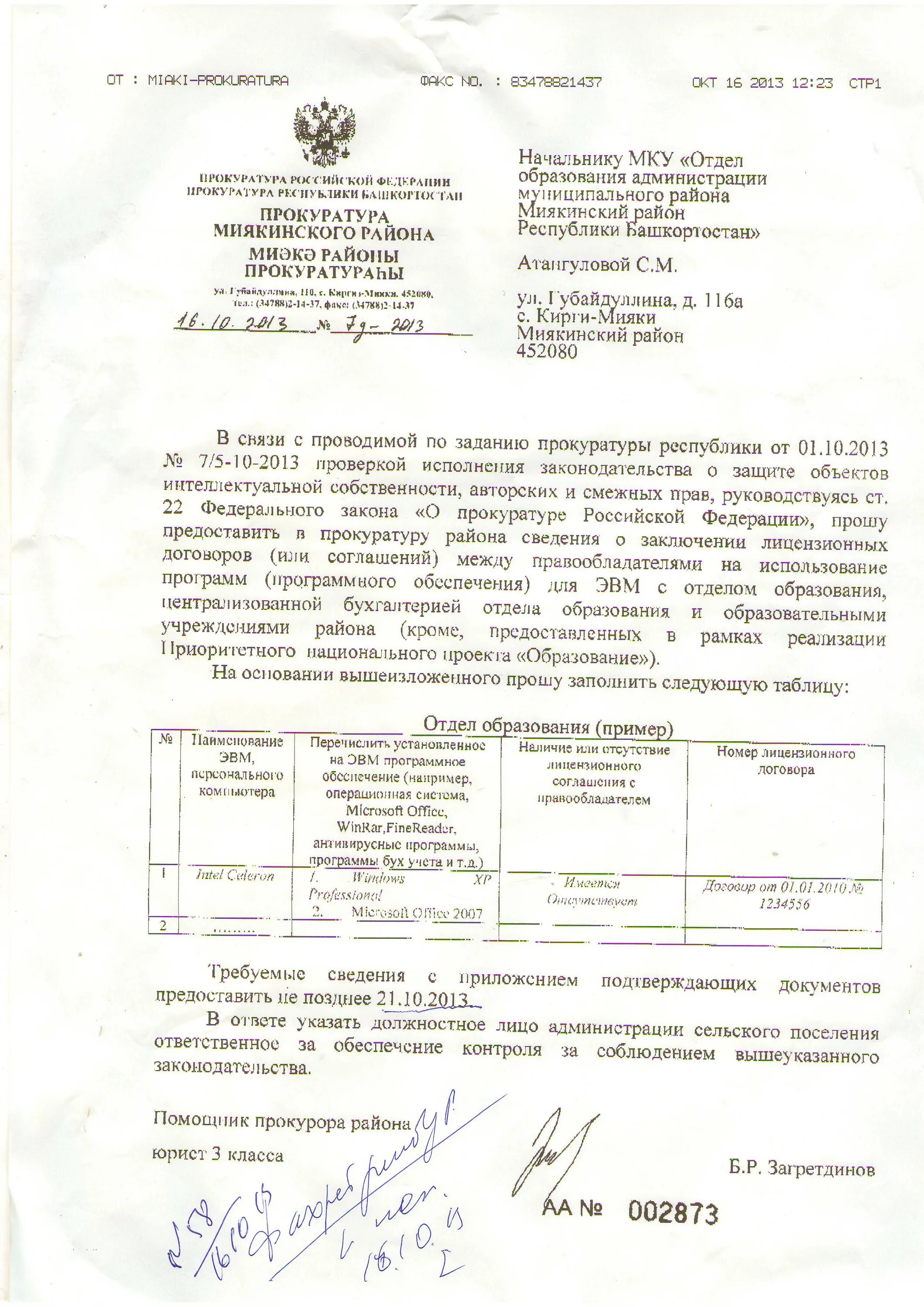 Методика и тактика проведения прокурорских проверок Конспекты лекций Прокурорски