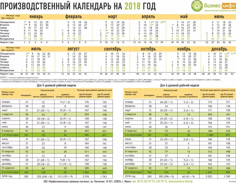 Производственные дни в июне. Производственный календарь. Производственный. Производственный Коле. Календарь рабочих недель.