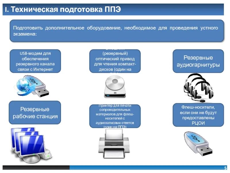 Региональный центр обработки информации осуществляет. Техническое обеспечение ППЭ. Технической готовности ППЭ. Технический специалист ППЭ. Технические средства в ППЭ.