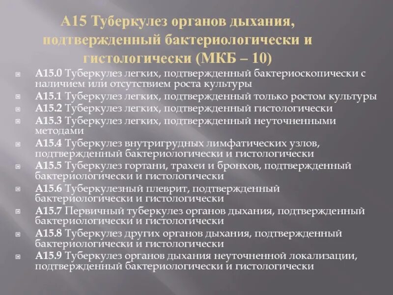 Туберкулез повторно. Мкб 15. Международная классификация туберкулеза. Туберкулез органов дыхания. Туберкулез легких подтвержденный гистологически мкб 10.