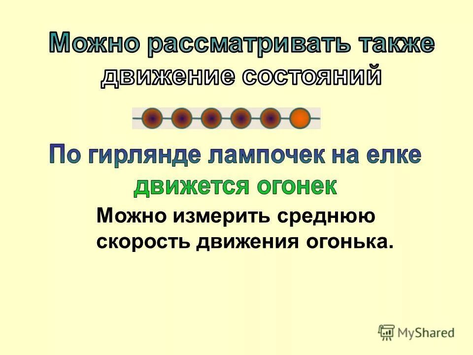 здоровье перенос. существенные признаки коммуникации. самочувствие перенос. квантовая телепортация важность. принципы медицинской эргономики.