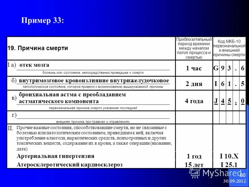 Причины смерти код. Коды диагноза g. Код мкб смерть. Код диагноза смерть. Отек головного мозга g 93.6 в справке