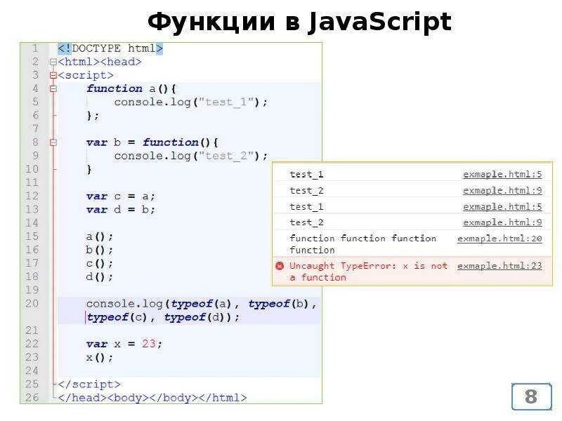 Джаваскрипт функция. JAVASCRIPT способы написания функции. Функции js. Функции в JAVASCRIPT. Script функции