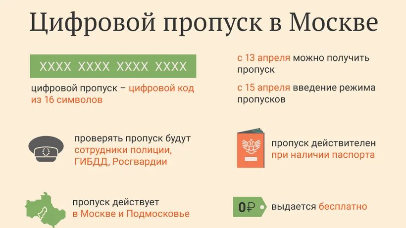 Нужно получить пропуск. Как оформить пропуск в москву. цифровой пропуск московская область. получить цифровой пропуск. оформить цифровой пропуск в подмосковье.