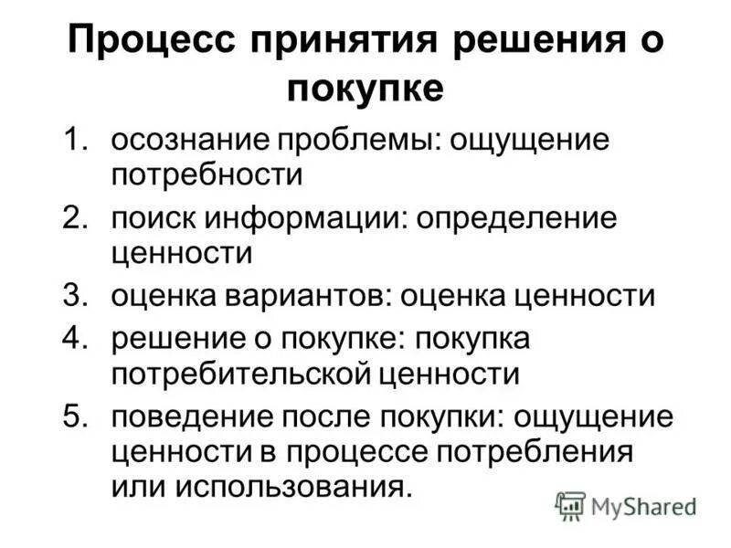 Поведение потребителя задания