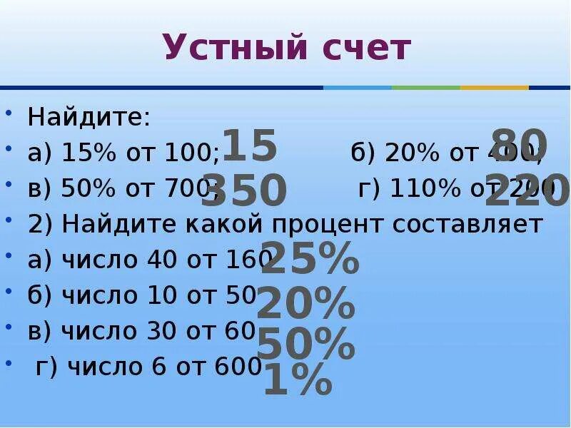 Составит от 8 до 12. 20% От 100. 20% От 15. Как найти 15 от 100. Найдите 40 от числа 15.