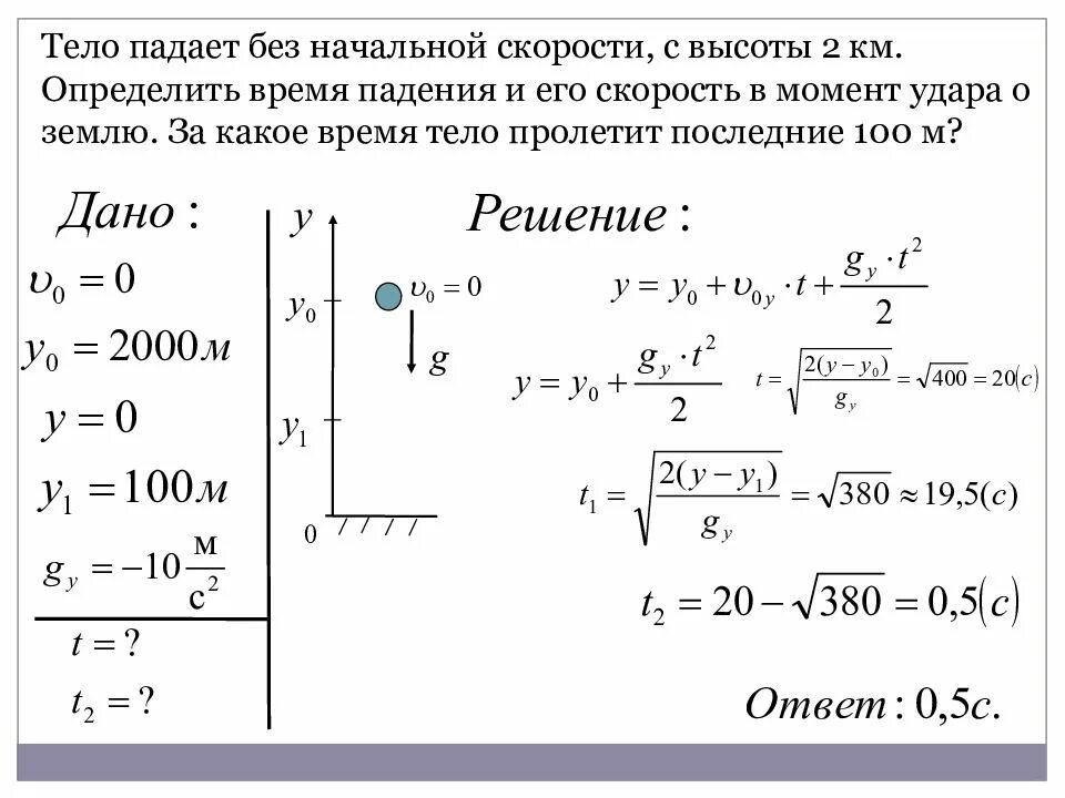 Масса груза при падении. Скорость падающего тела с начальной скоростью. Падение тела с начальной скоростью. Свободное падение тела с начальной скоростью. Время падения тела с высоты без начальной скорости.