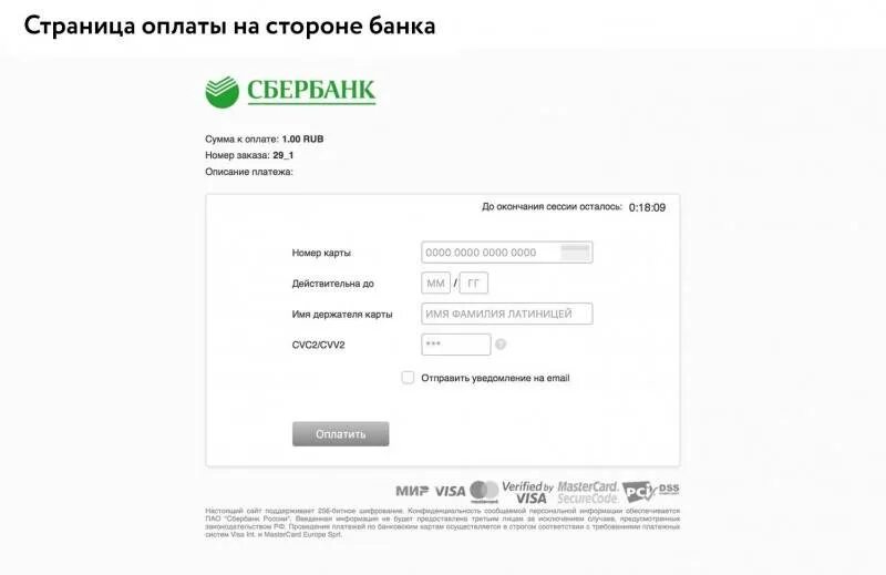 Возврат средств на карту. Возврат денег на карту при оплате банковской. Возврат денег на карту Сбербанка. Возврат на кредитную карту.