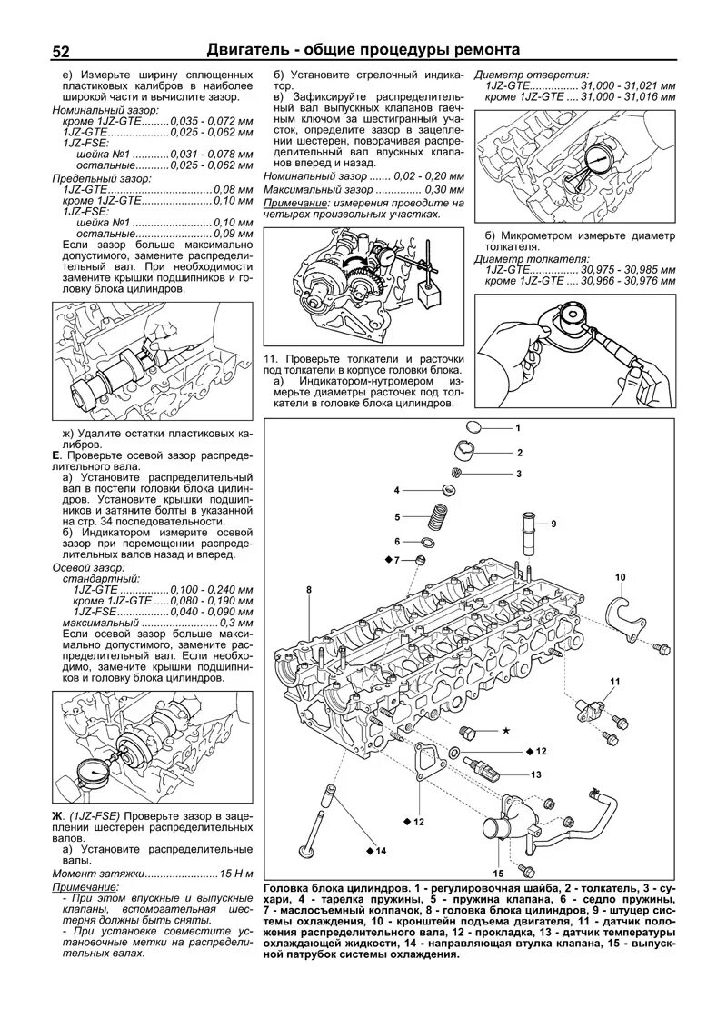 Книга 1jz-fse. Тойота аристо 2 jz gte. 2jz схема двигателя. 1jz gte tt схема мотора. Вакуумная система двигателя 1jz.