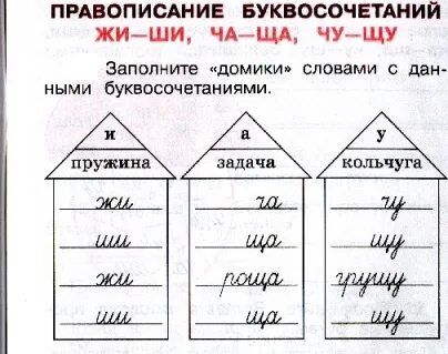 Что такое буквосочетание