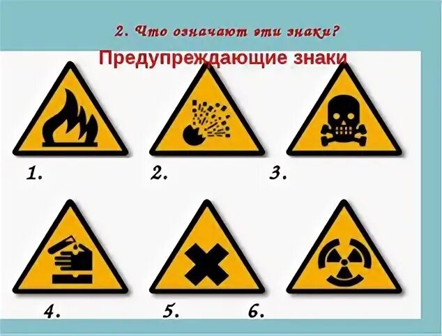 Знаки признаки. Предупреждающие знаки в химии. предупредительные знаки на бытовой химии. знаки опасности на бытовой химии. предупреждающие знаки на этикетках.