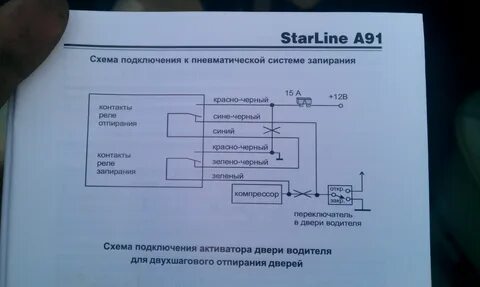 Подключись к 9