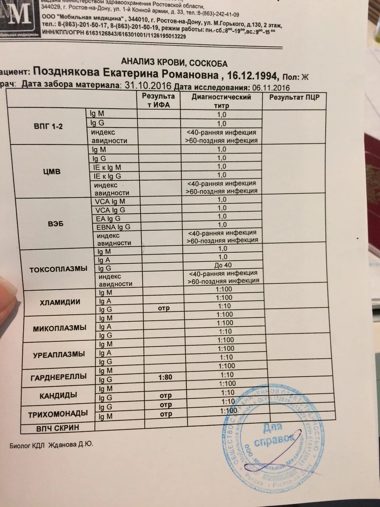 Гарднерелла в мазке у мужчин. Гарднерелла в мазке у мужчин. Гарднерелла в мазке у мужчин. Гарднерелла под микроскопом. Гарднерелла в мазке у мужчин.