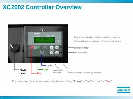 Controller error