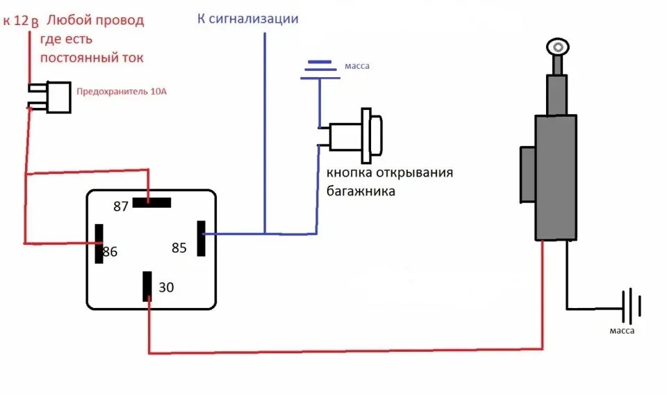 Схема подключения замка открывания багажника через кнопку. Схема подключения открытия багажника с сигнализации. Схема подключения кнопки открытия багажника. Схема электрическая кнопка открывания багажника. Подключить активатор