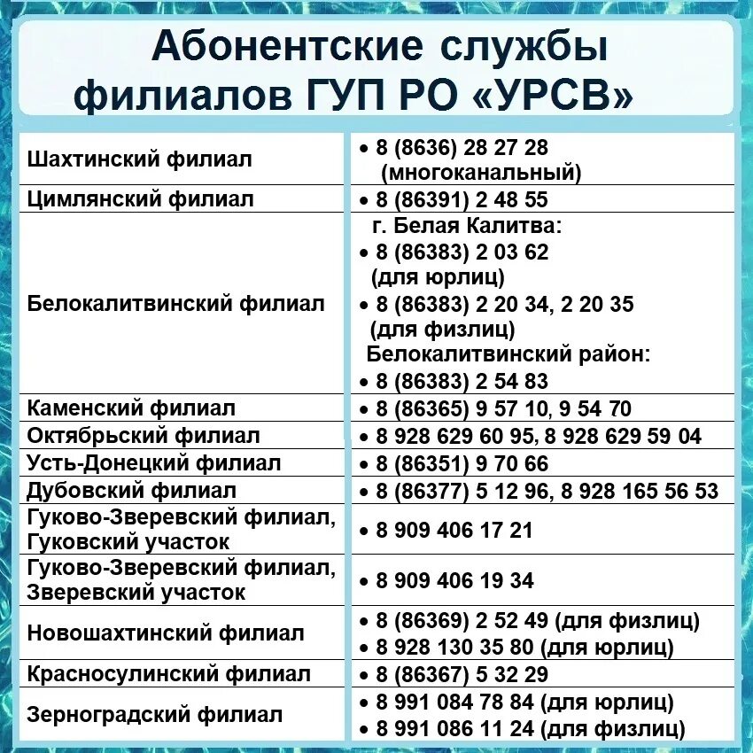 телефон диспетчерской службы зеленоград. диспетчерская служба номер телефона. телефон диспетчерской. корп 1820 зеленоград. номера телефонов экстренных служб.