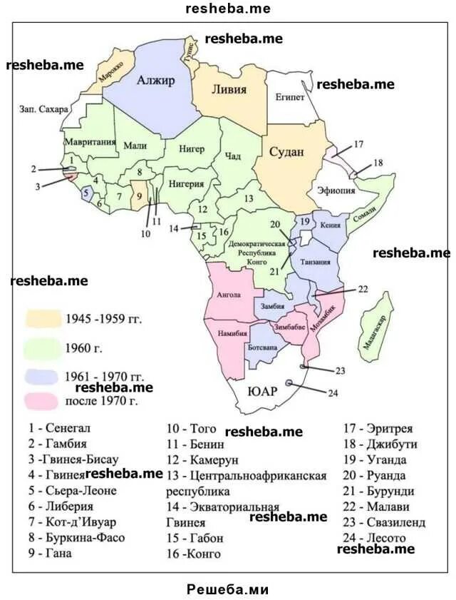Почему сенегал арахисовая республика. Страны Африки получившие независимость после второй мировой. Государства Африки получившие независимость в 1960. Государства Республики Африки список. Страны Африки получившие независимость после второй мировой войны.