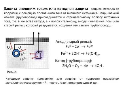 Методы катодной защиты