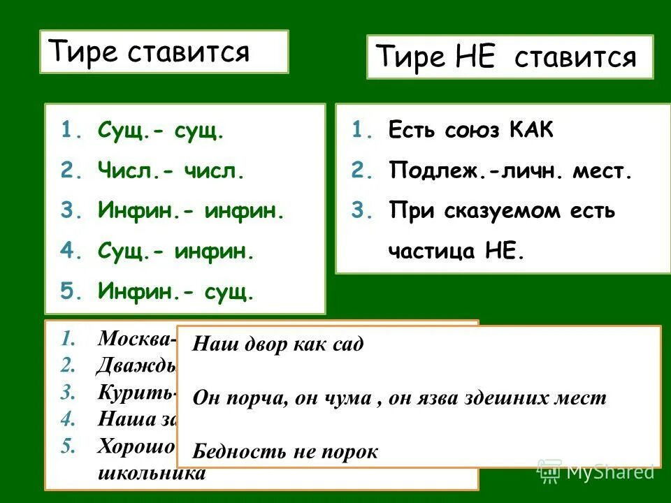 Сущ тире сущ. Тире ставится сущ сущ. Тире ставится сущ сущ примеры. Сущ и числ ставится тире. Справа тире