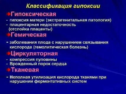Компенсирующая гипоксия плода