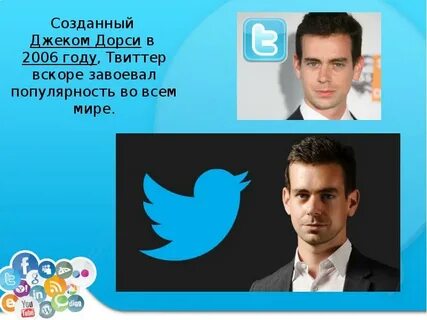 Когда было создано во