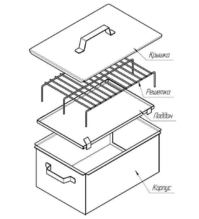 Коптилка горячего копчения чертежи. Размеры коптилки горячего копчения своими руками. Чертеж коптильни горячего. Чертеж коптильни горячего копчения. Чертежи коптильни горячего копчения из металла с размерами.