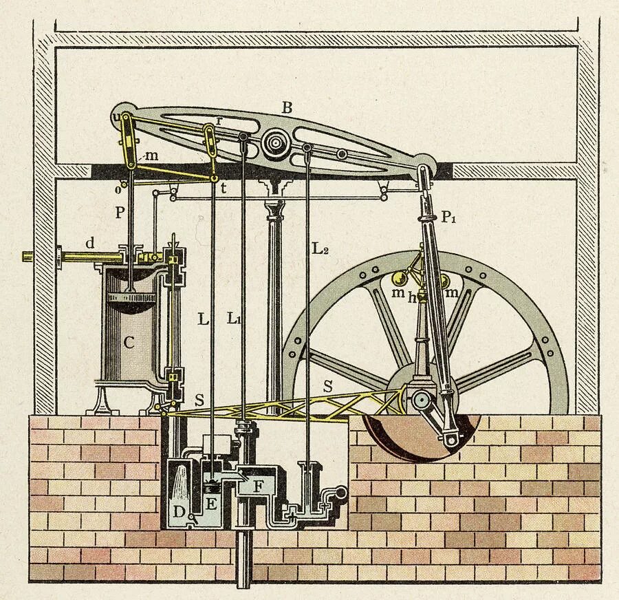 Паровая машина Джеймса Уатта. Первая паровая машина Джеймса Уатта. Паровая машина Джеймса Уатта двигатель. The d machine