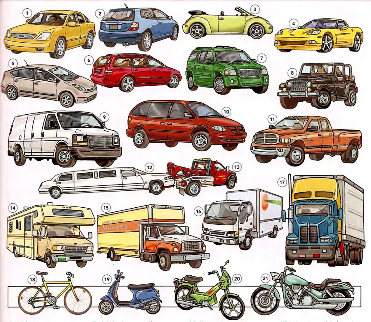 Виды машин. Разные виды машин. Типы кузовов машин. Types of vehicles.