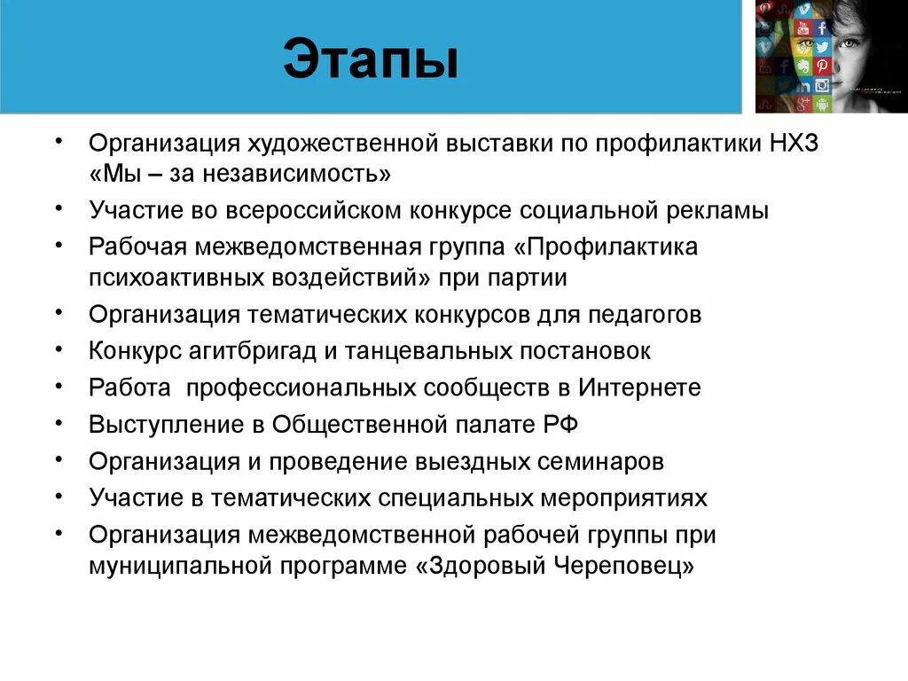 Подготовка и проведение выставки. Этапы выставки. организация выставки этапы проведения. этапы выставки таблица. этапы экспозиции.
