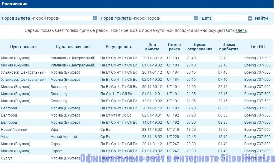 Список авиарейсов снпх нижневартовск уфа. ЮТЭЙР расписание рейсов. Расписание самолетов Внуково. Внуково вылет план-. План самолета ЮТЭЙР.