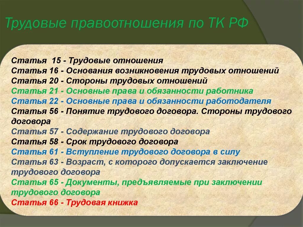 Основания трудовых правоотношений. Трудовые правоотношения. Трендовые правоотношения. Виды трудовых правоотношений. Понятие трудовых отношений.