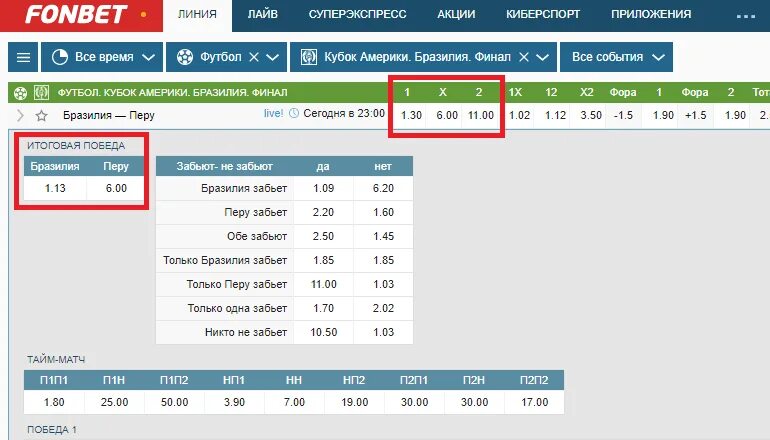 Футбол лайф фонбет. Фонбет коэффициенты. Фонбет ставки на футбол. Фонбет ставки на футбол коэффициенты. Ставки коэффициент Фонбет.