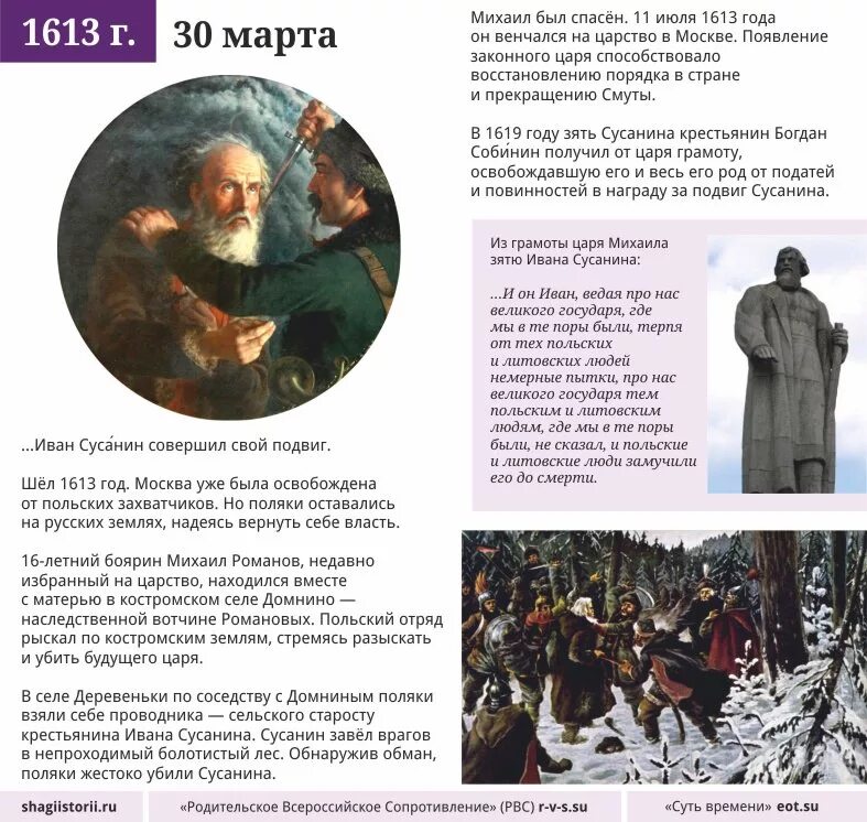 В чем состоит значение подвига ивана сусанина. Дня подвига Ивана Сусанина (1613). Подвиг Ивана Сусанина 1613 год. Рассказать о подвиге Ивана Сусанина.