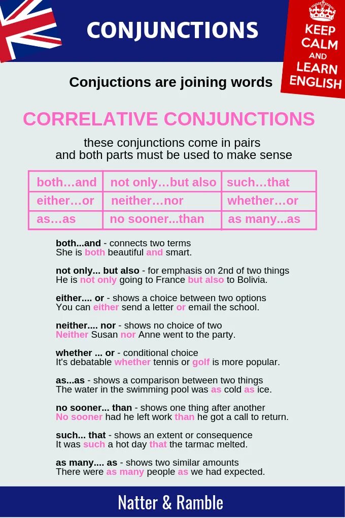 Join words. Conjunctions в английском языке. conjunctions and conjunctive words. joining words. correlative в английском языке.