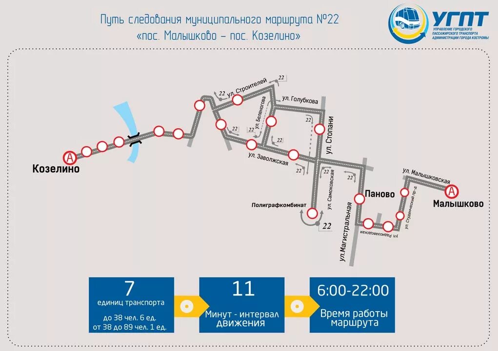 График движения автобусов в костроме