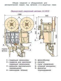 Сварочные автоматы автоматы устройство