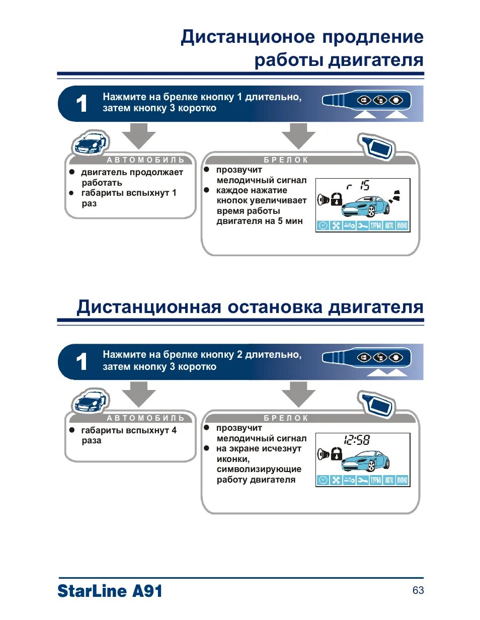 Настройка брелка сигнализации старлайн а91. Starline a91 dialog. старлайн а91 инструкция. сигнализация старлайн а91 диалог.
