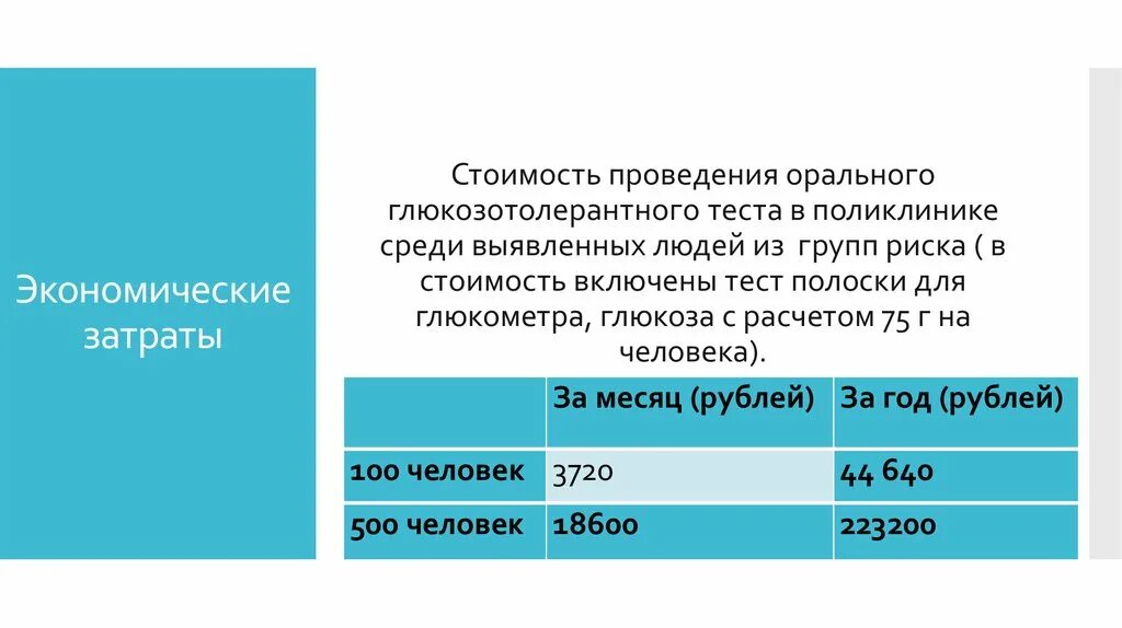 Орального глюкозотолерантного теста. Экономические затраты на кабель. Экономические затраты на кабель древовидная. Экономические затраты на кабель шинная. Таблица экономические затраты на кабель.